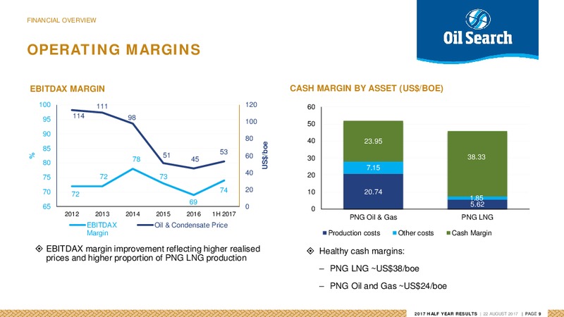 1H 2017 Results – Oil Search Limited – slide 8