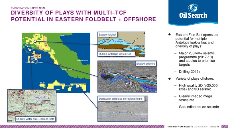 1H 2017 Results – Oil Search Limited – slide 29