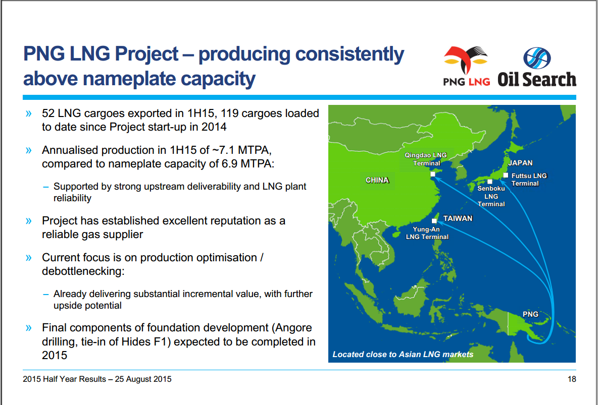 August 2015 Investor Presentation – Oil Search Limited – slide 17