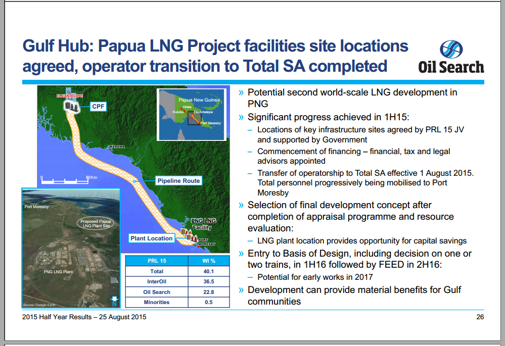 August 2015 Investor Presentation – Oil Search Limited – slide 25