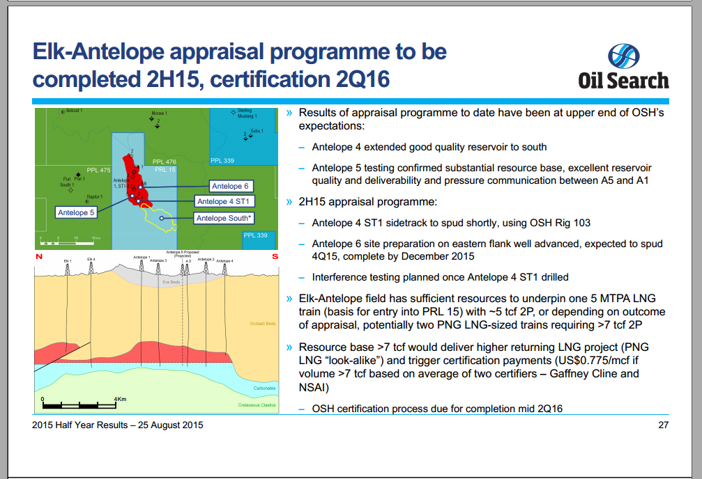 August 2015 Investor Presentation – Oil Search Limited – slide 26