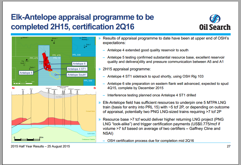 August 2015 Investor Presentation – Oil Search Limited – slide 27
