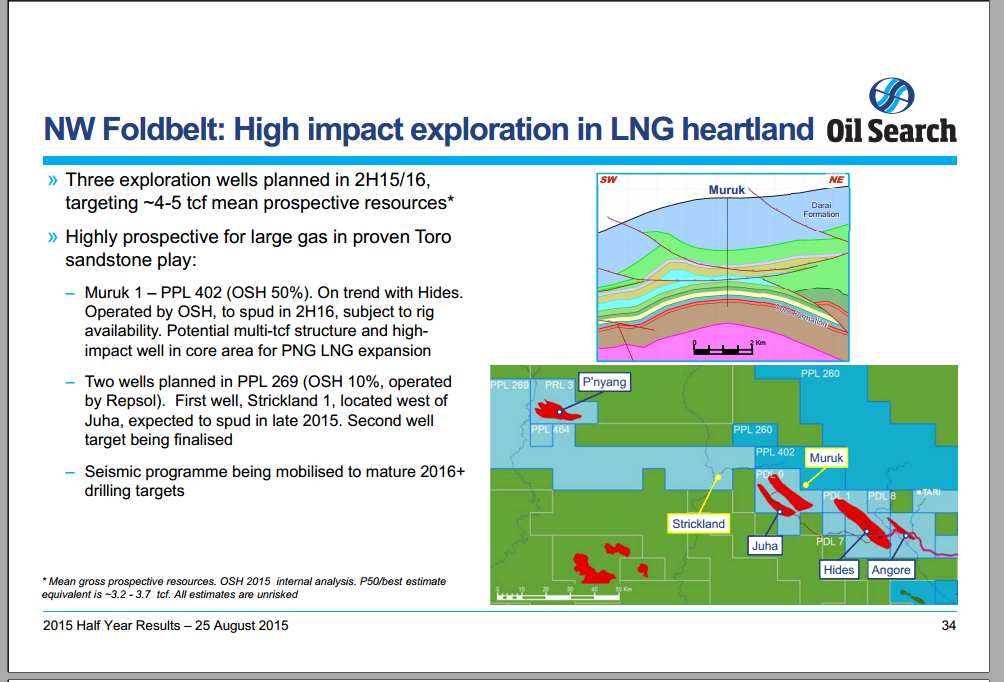 August 2015 Investor Presentation – Oil Search Limited – slide 34