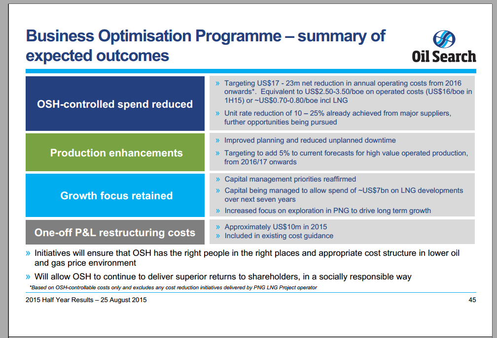 August 2015 Investor Presentation – Oil Search Limited – slide 45