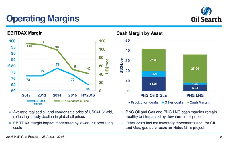 H1 2016 Results – Oil Search Limited – slide 9