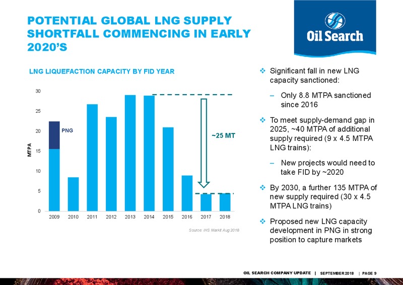 CLSA Investors' Forum Hong Kong – Oil Search Limited – slide 8