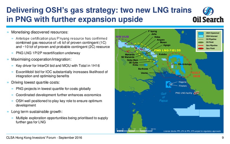 CLSA Hong Kong Investors Forum – Oil Search Limited – slide 8