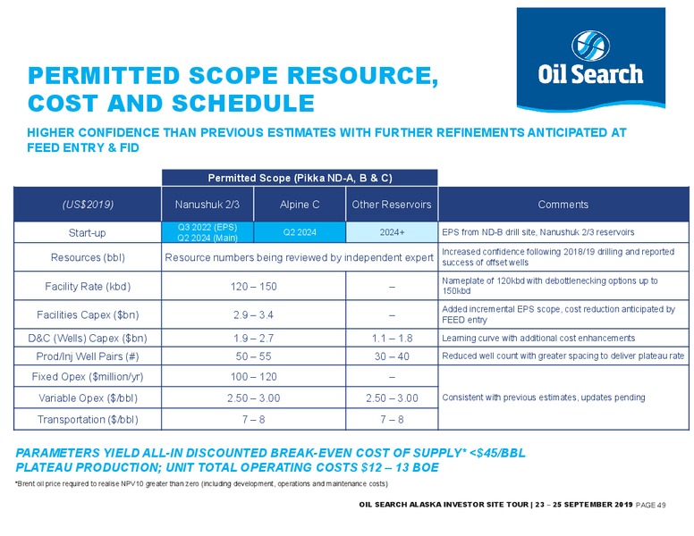 Oil Search Alaska Field Trip – Oil Search Limited – slide 48