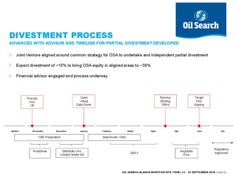 Oil Search Alaska Field Trip – Oil Search Limited – slide 51