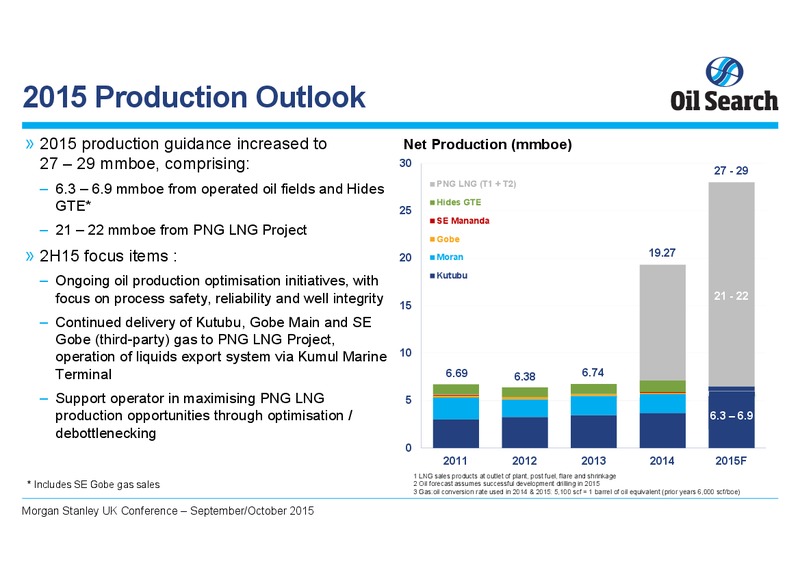 Morgan Stanley UK Conference – Oil Search Limited – slide 7