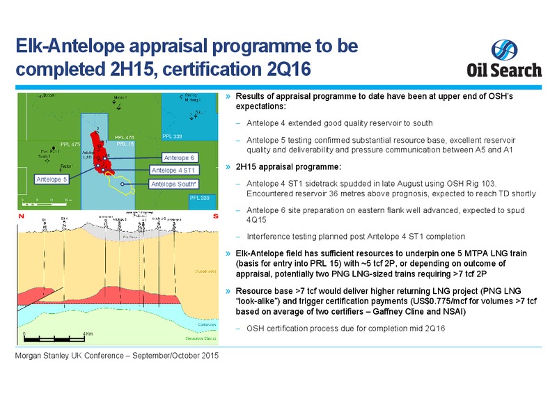 Morgan Stanley UK Conference – Oil Search Limited – slide 12