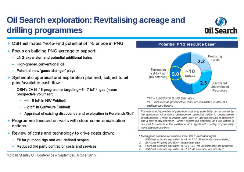 Morgan Stanley UK Conference – Oil Search Limited – slide 15