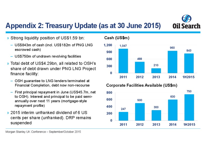 Morgan Stanley UK Conference – Oil Search Limited – slide 25