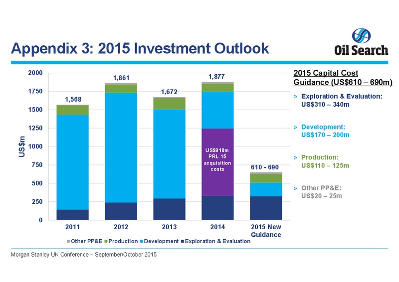 Morgan Stanley UK Conference – Oil Search Limited – slide 26