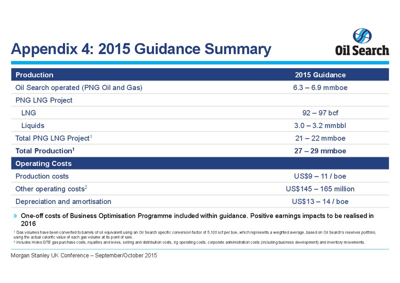 Morgan Stanley UK Conference – Oil Search Limited – slide 27