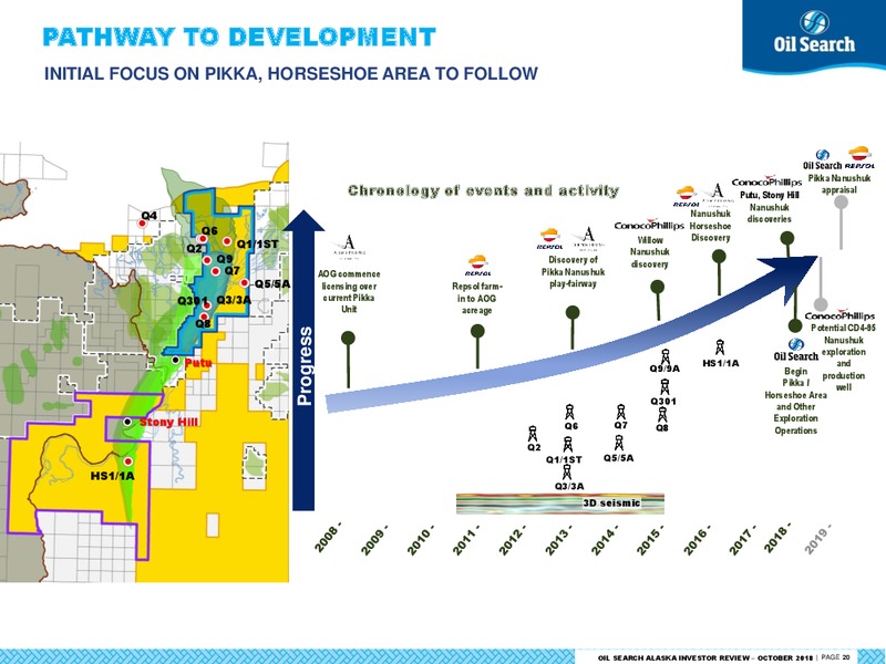 October 2018 Alaska Investor Review – Oil Search Limited – slide 19