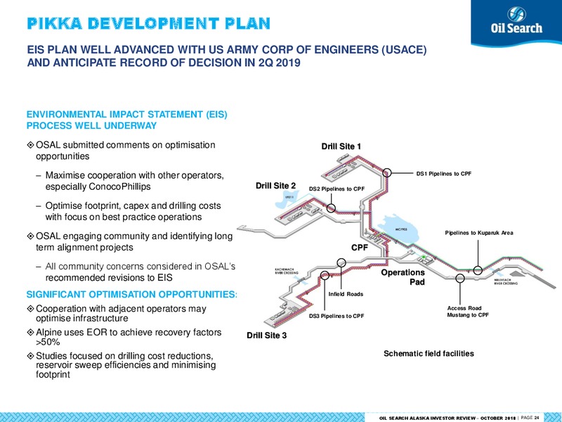 October 2018 Alaska Investor Review – Oil Search Limited – slide 23