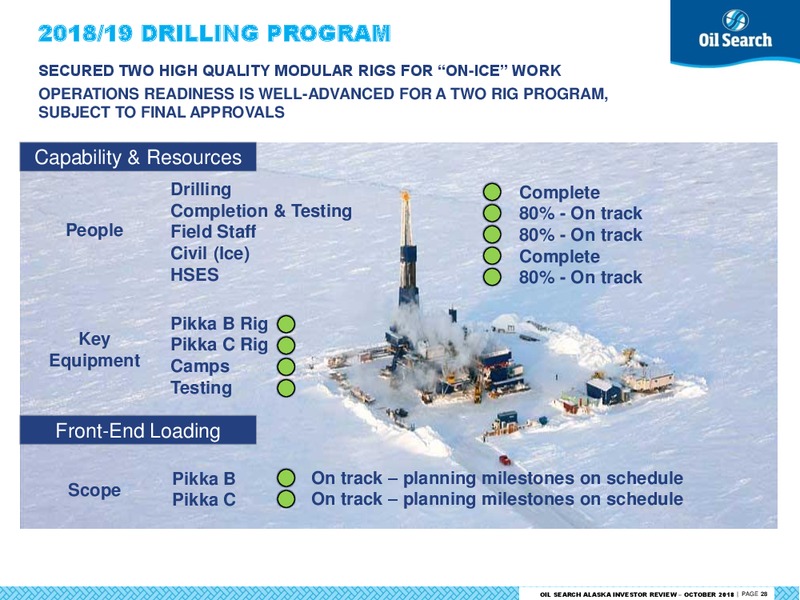 October 2018 Alaska Investor Review – Oil Search Limited – slide 27