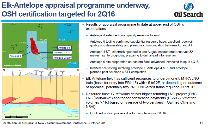 Citi Australian and New Zealand Investment Conference – Oil Search Limited – slide 11