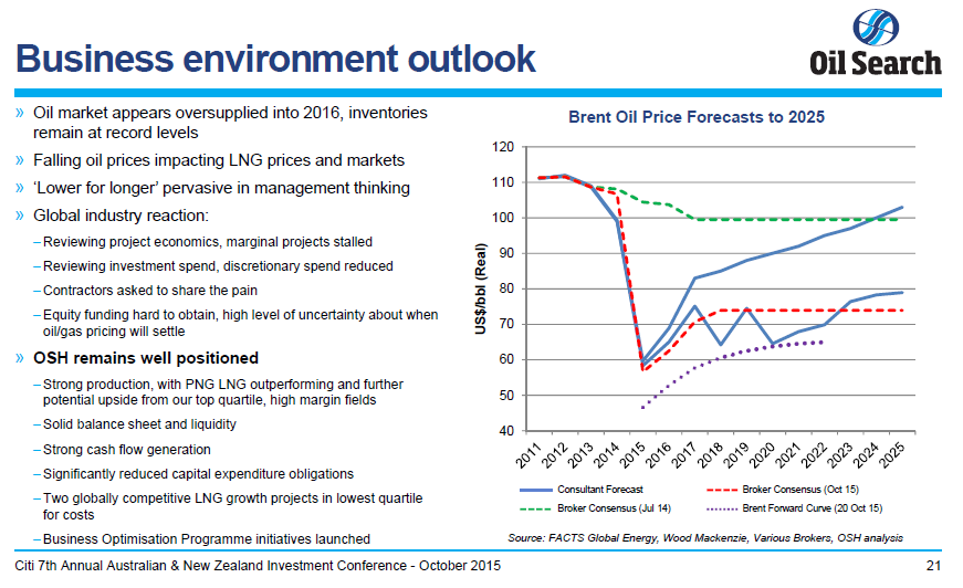 Citi Australian and New Zealand Investment Conference – Oil Search Limited – slide 21