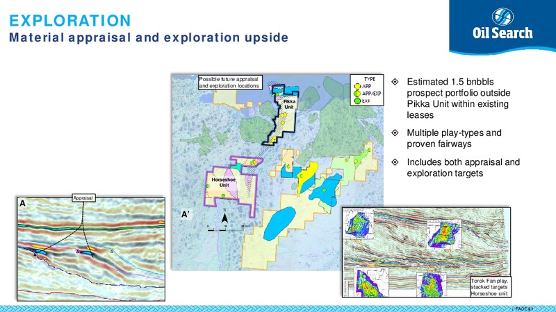 November 2017 Acquisition in Alaska – Oil Search Limited – slide 20