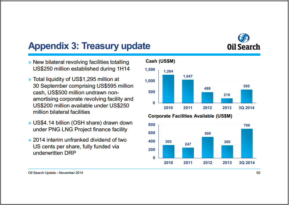 Morgan Stanley 13th Annual Asia Pacific Summit – Oil Search Limited – slide 34