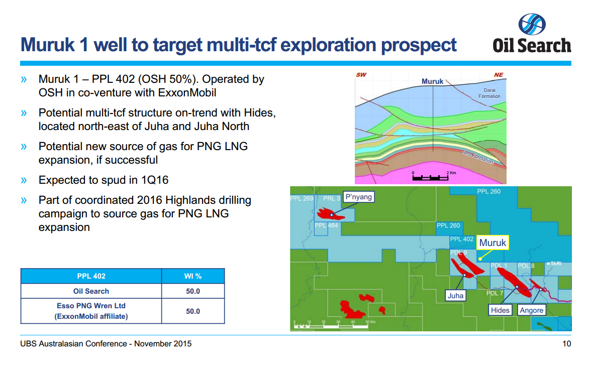 UBS Australasian Conference – Oil Search Limited – slide 10