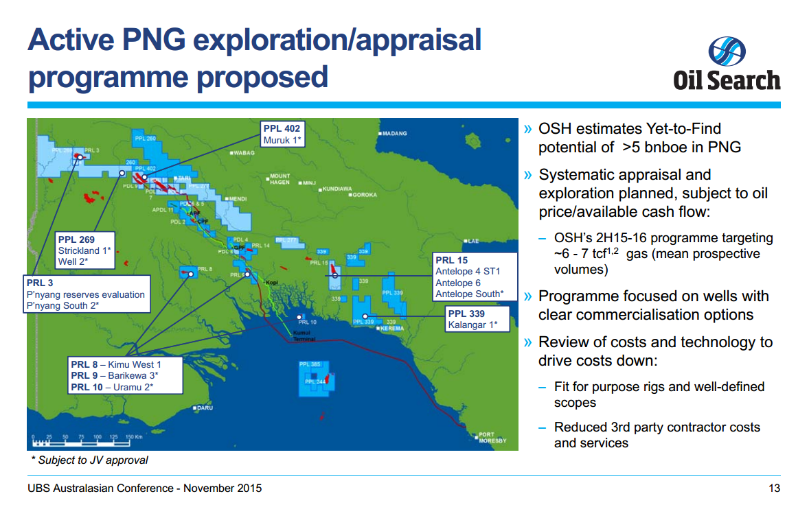 UBS Australasian Conference – Oil Search Limited – slide 13