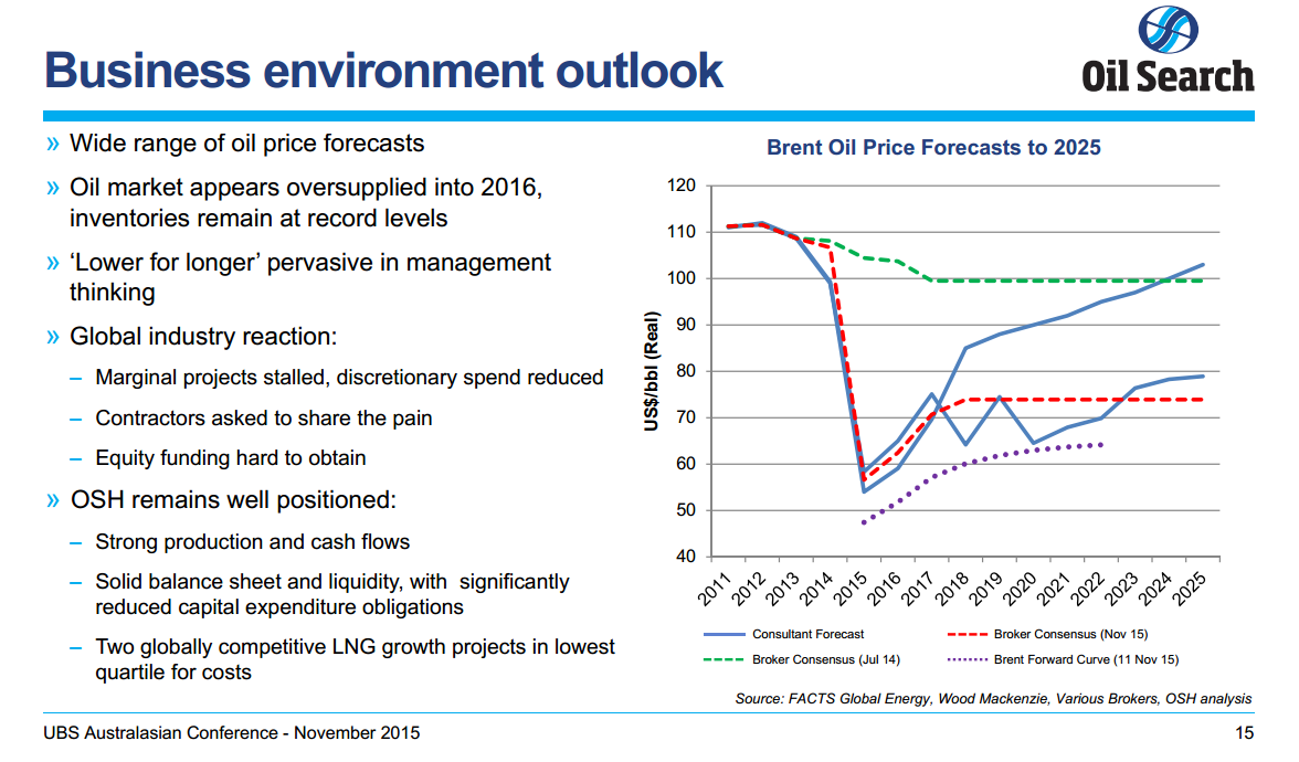 UBS Australasian Conference – Oil Search Limited – slide 15