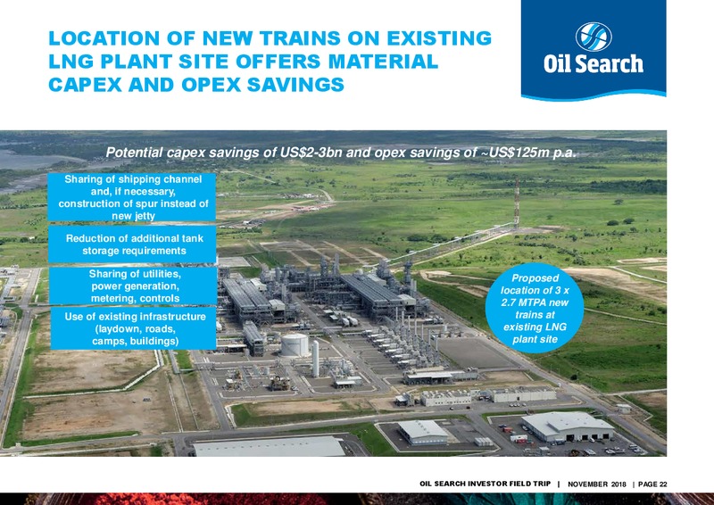 November 2018 Investor Presentation – Oil Search Limited – slide 21