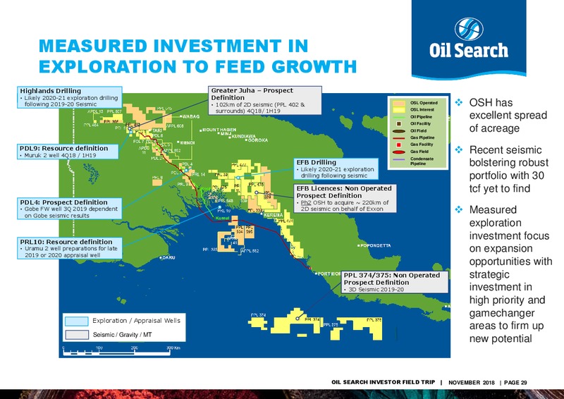 November 2018 Investor Presentation – Oil Search Limited – slide 28