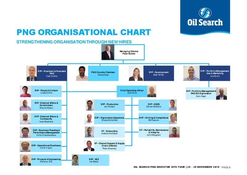 PNG Field Trip Presentation – Oil Search Limited – slide 7