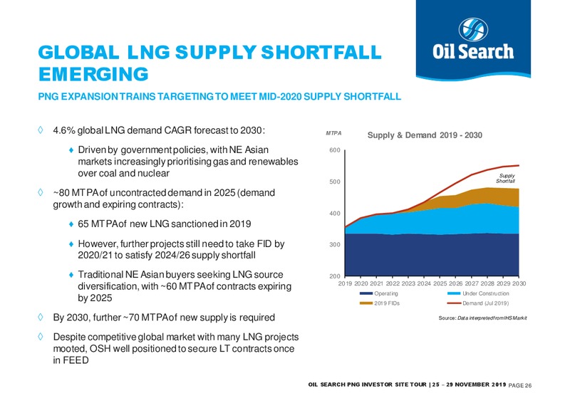 PNG Field Trip Presentation – Oil Search Limited – slide 25