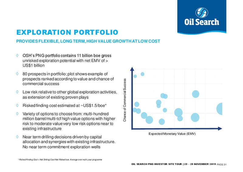PNG Field Trip Presentation – Oil Search Limited – slide 30