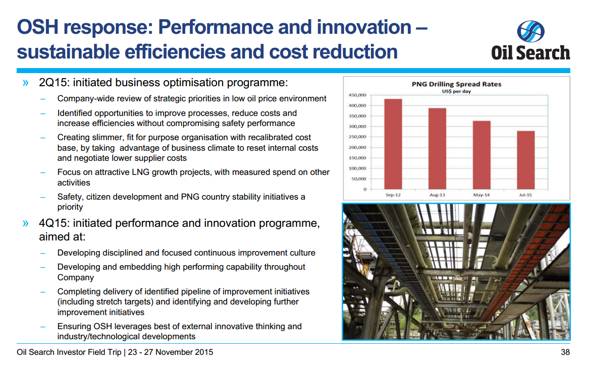 Investor Field Trip – Oil Search Limited – slide 32