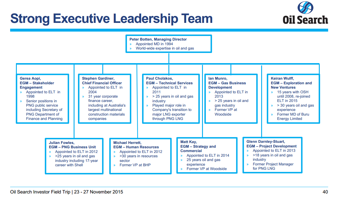 Investor Field Trip – Oil Search Limited – slide 34