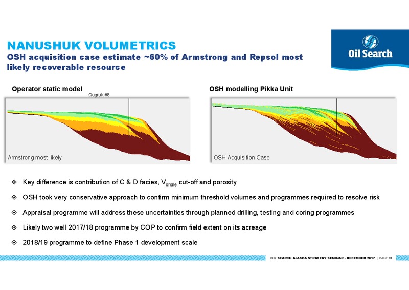 Alaska North Slope: A Strategic Expansion Opportunity for Oil Search – Oil Search Limited – slide 37