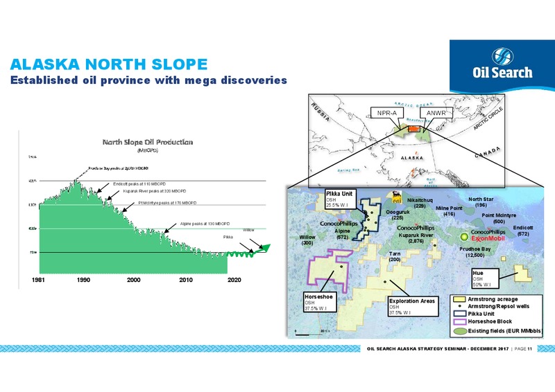 Alaska North Slope A Strategic Expansion Oil Search – Oil Search Limited – slide 11