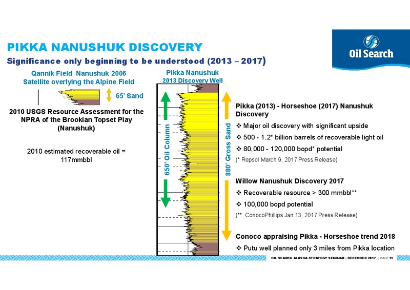 Alaska North Slope A Strategic Expansion Oil Search – Oil Search Limited – slide 25