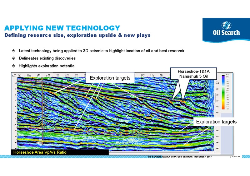 Alaska North Slope A Strategic Expansion Oil Search – Oil Search Limited – slide 30