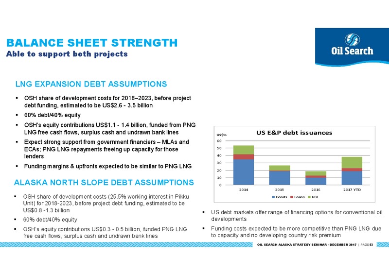 Alaska North Slope A Strategic Expansion Oil Search – Oil Search Limited – slide 53