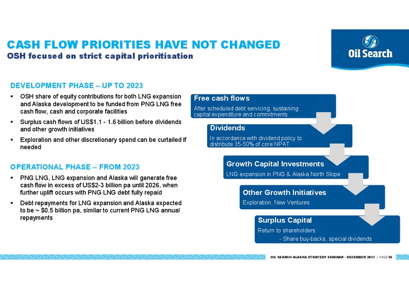 Alaska North Slope A Strategic Expansion Oil Search – Oil Search Limited – slide 56