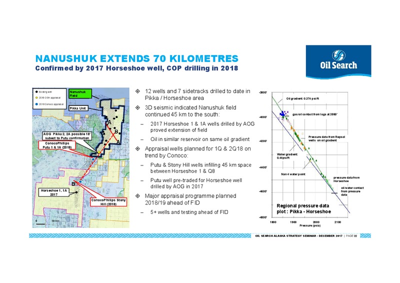 Alaska North Slope Transaction – Oil Search Limited – slide 22