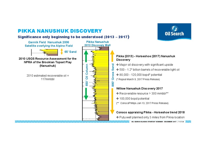 Alaska North Slope Transaction – Oil Search Limited – slide 24