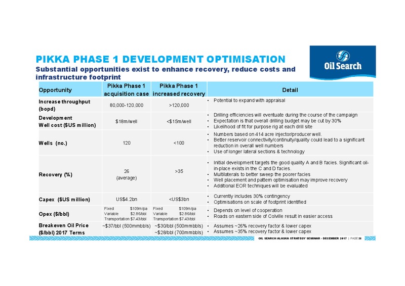 Alaska North Slope Transaction – Oil Search Limited – slide 36