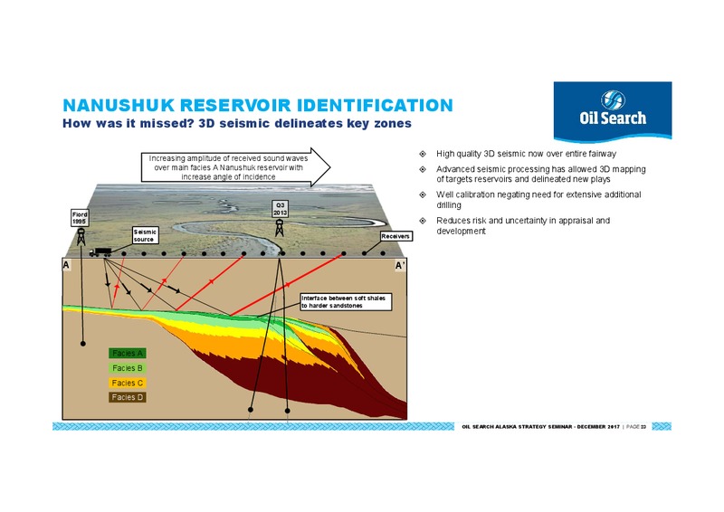 STRATEGIC EXPANSION – Oil Search Limited – slide 23
