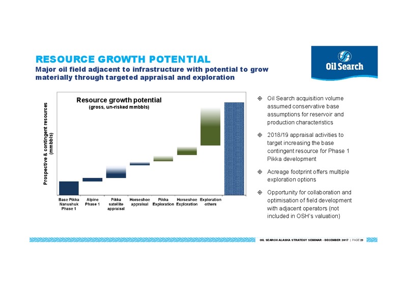 STRATEGIC EXPANSION – Oil Search Limited – slide 29