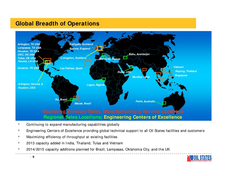 TPH HOTTER N HELL CONFERENCE – Oil States International Inc. – slide 8