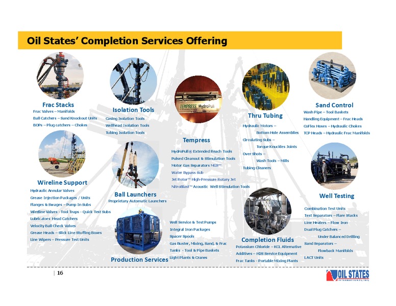Investor Presentation – Oil States International Inc. – slide 15