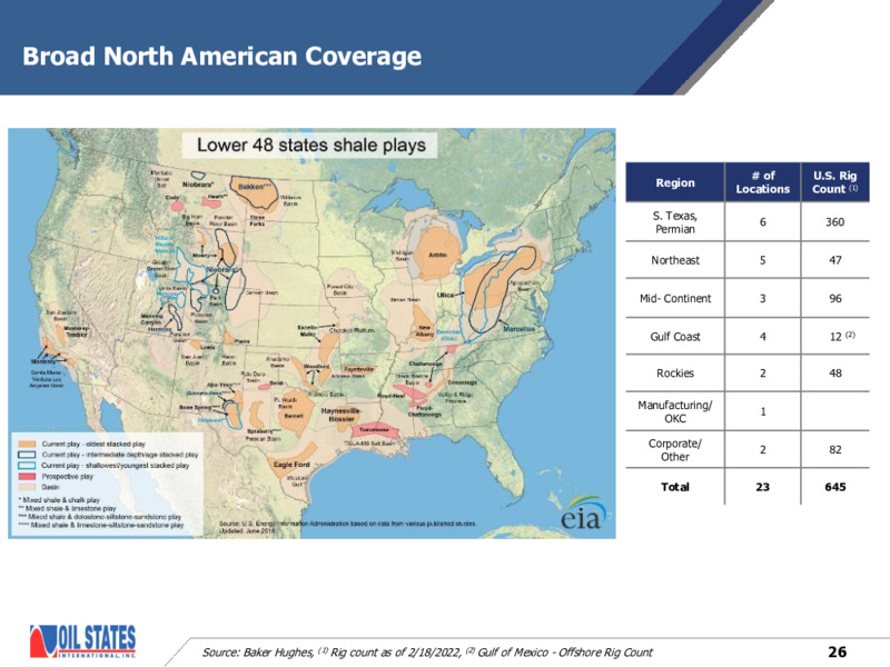 February 2022 Investor Presentation – Oil States International Inc. – slide 25